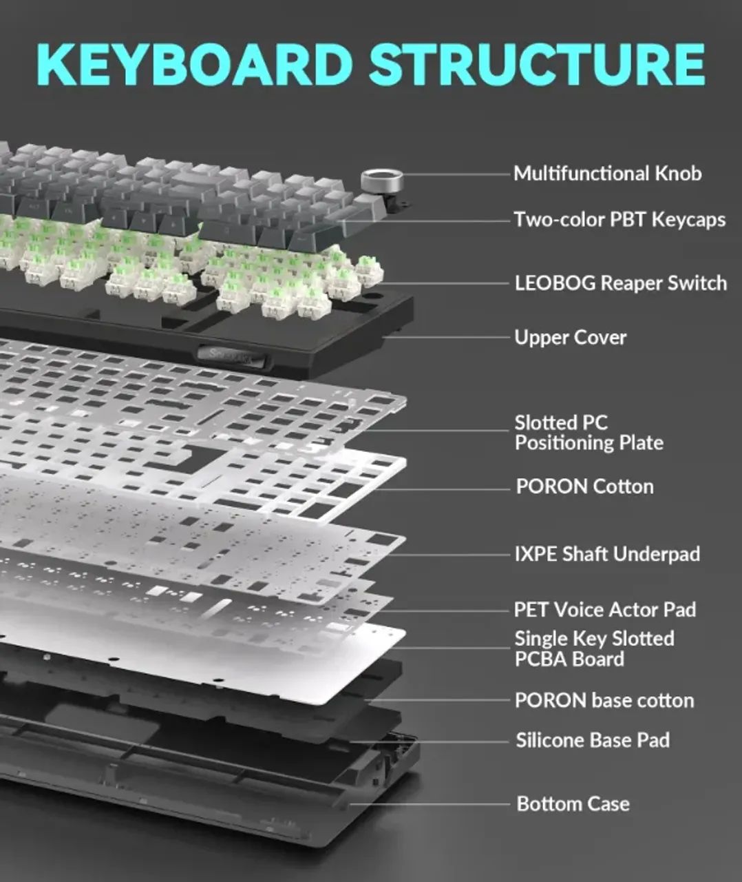 Teclado Mecânico Wireless SOLAKAKA KI99 Pro - Gasket Mount - NOVO - Foto 4