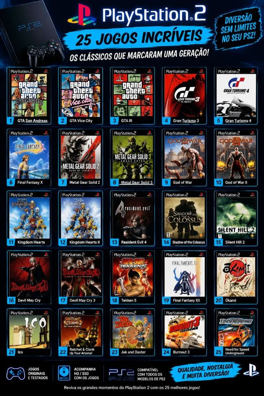 SSD COM 25 JOGOS DE PS2 - Foto 2