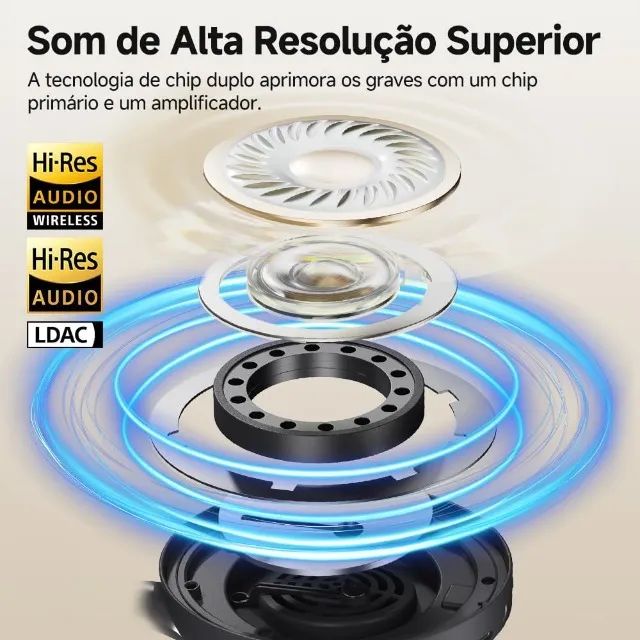 [Lacrado] QCY H3 PRO fone de ouvido bluetooth 5.4 cancelamento de ruido (50db) musica NOVO - Foto 3