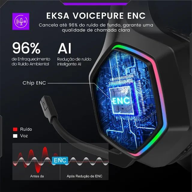 Headset Eksa E1000 WT Wireless 7,1 Surround 2.4Ghz Sem fio Drivers 50mm - Foto 2