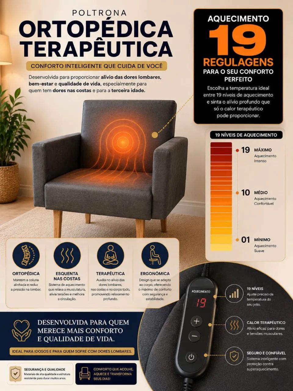 Poltrona ortopédica terapêutica 
