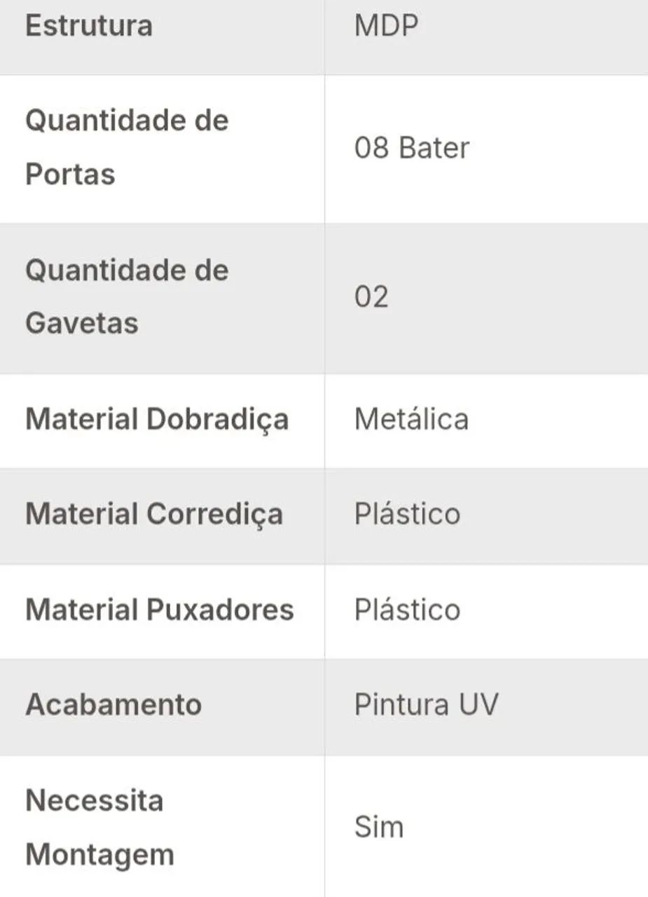 Roupeiro 8 Portas e 2 Gavetas com FRETE GRÁTIS: É Queima ou Não É? - Foto 5