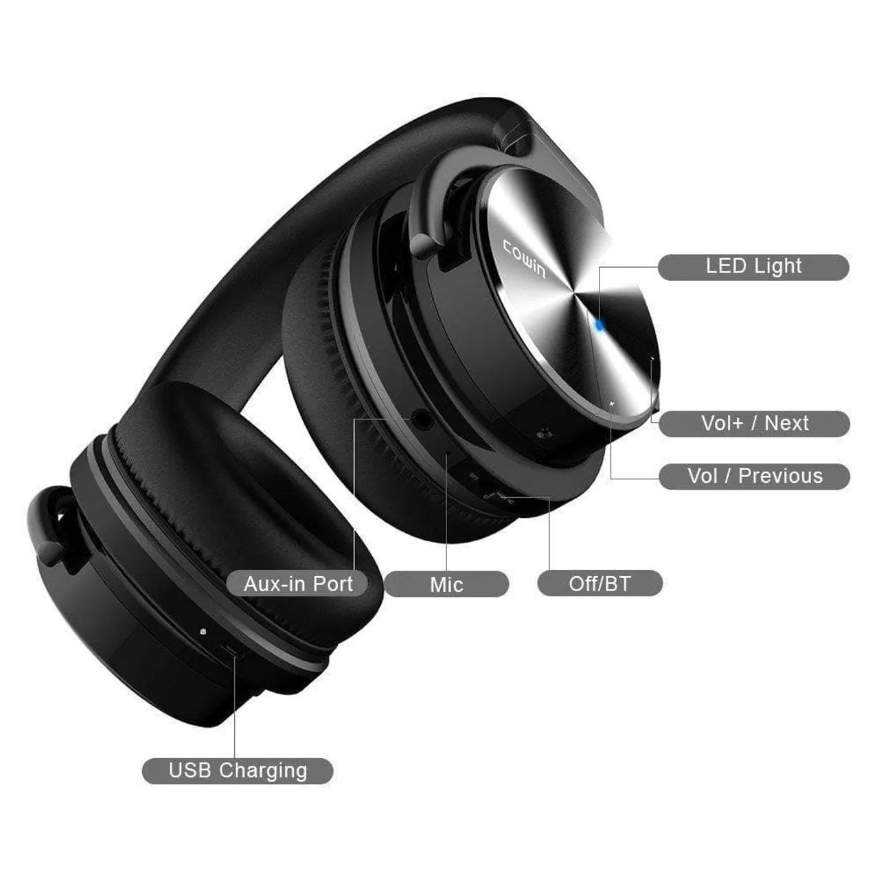 Headphone HiFi Bluetooth Cowin E7 Pro com cancelamento de ruído - Foto 3