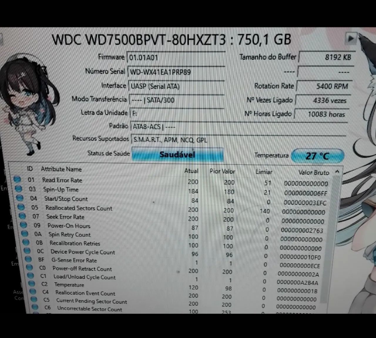 HD 750GB NOTBOOK 100% SAUDÁVEL FUNCIONANDO PERFEITAMENTE  - Foto 2