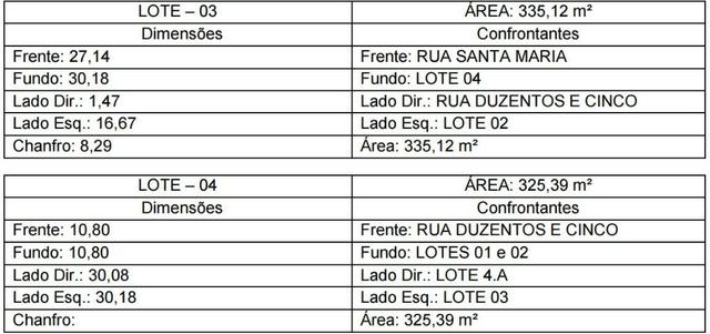Área de 660,51 m² no Setor Sol Dourado em Trindade-Go - Foto 5