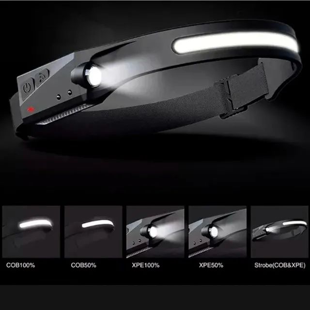 Lanterna Led Cabeça Com Sensor de Movimento Recarregável USB