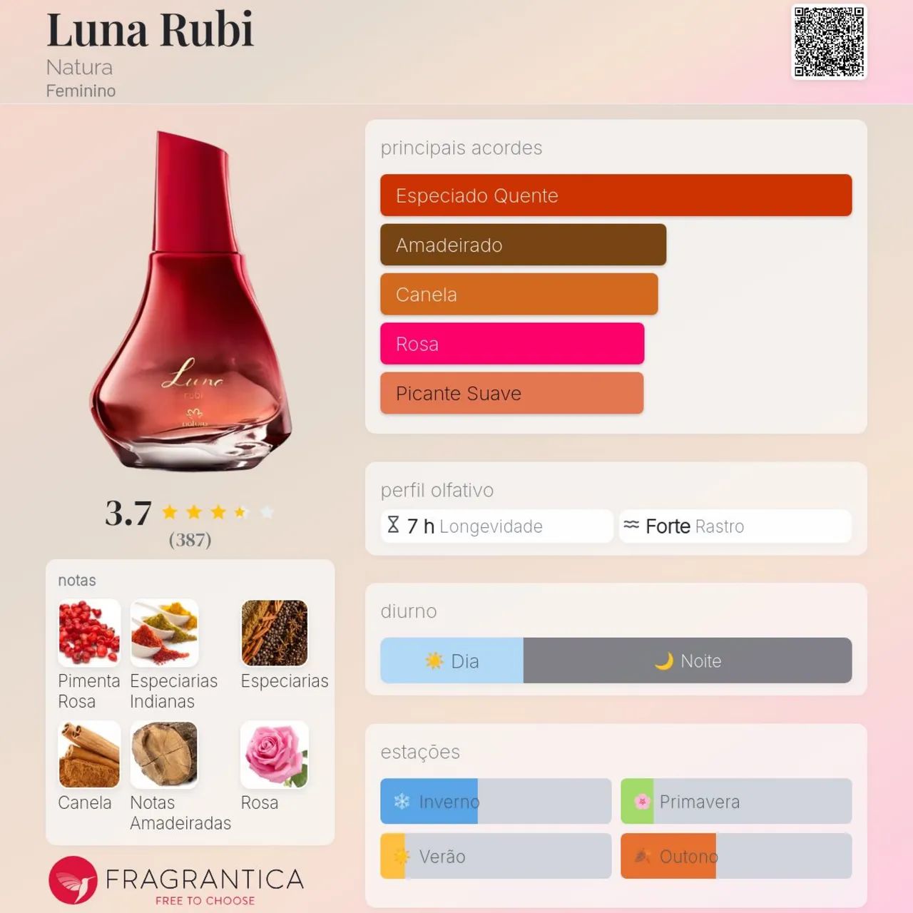 Perfume natura  - Foto 2