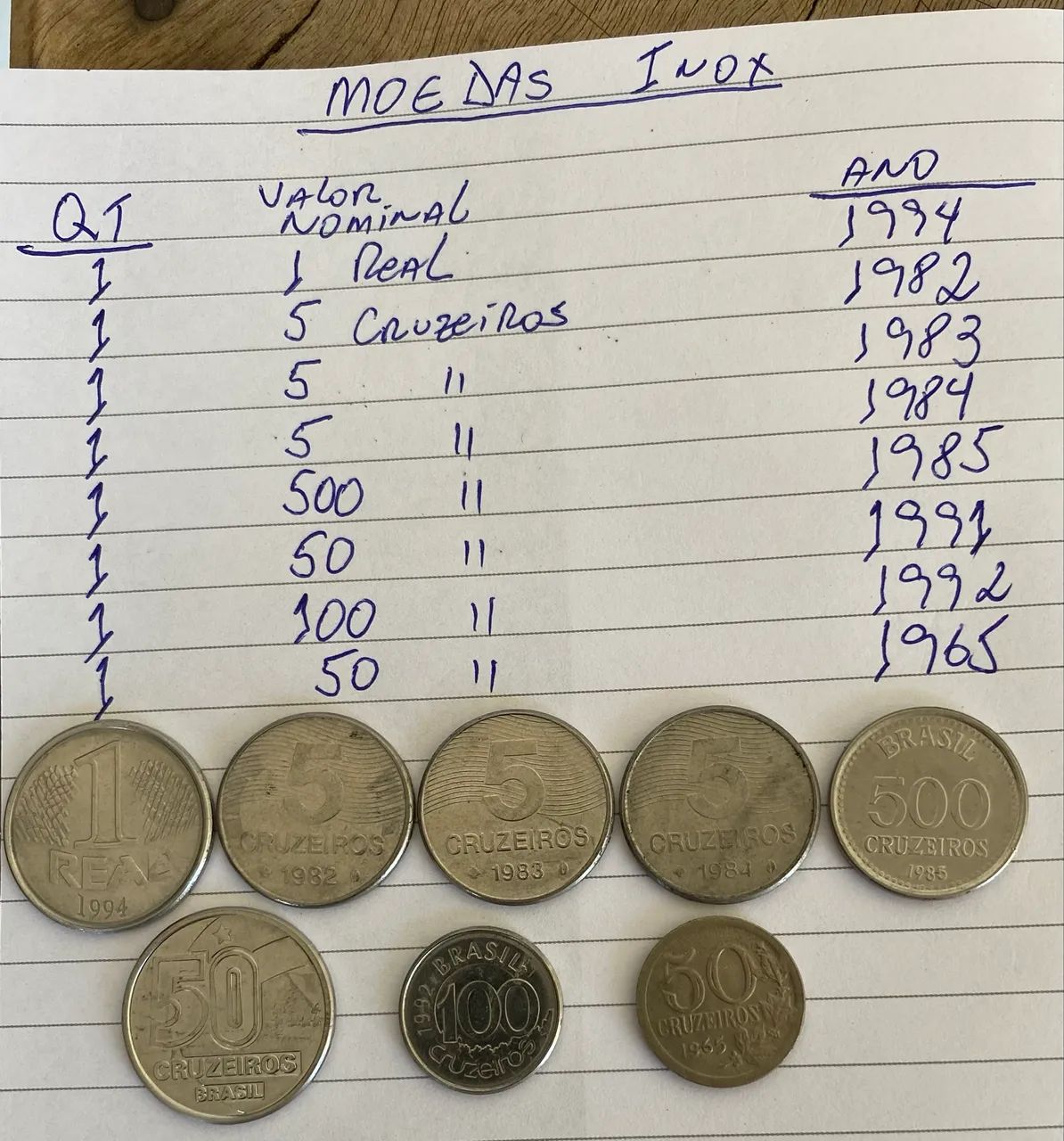 Moedas Antigas  - Foto 3