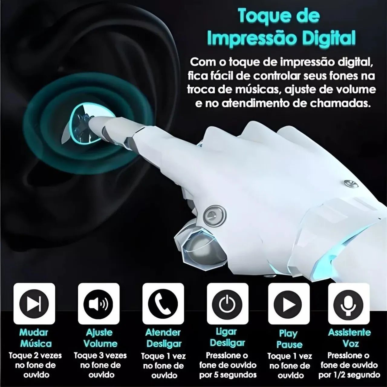Fone de Ouvido Bluetooth TWS Com POWER BANK - Foto 5