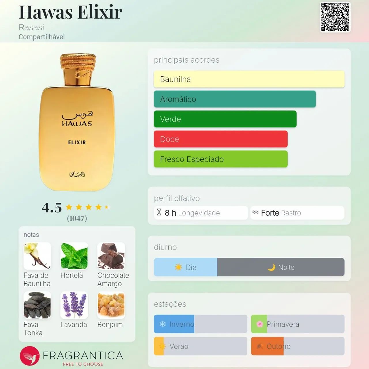 Perfume Árabe Hawas Elixir Rasasi Edp  - Foto 5