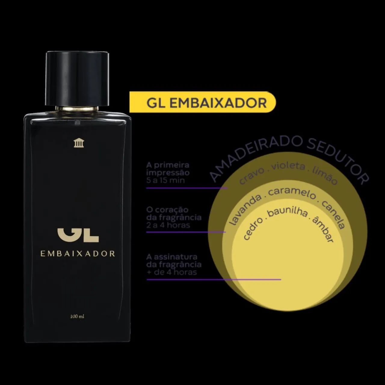 Perfume GL Embaixador Gusttavo Lima<br>Hinode - Foto 4