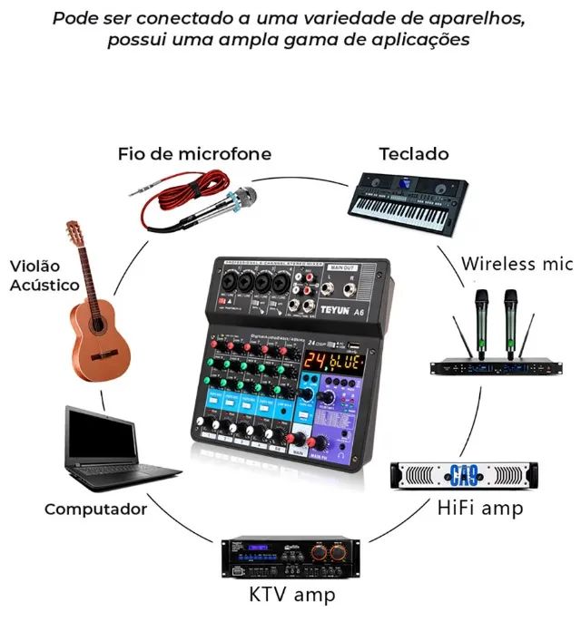 Mesa de Som Analógica TEYUN A6 USB/MP3/BLUETOOTH - MS0090 - Foto 2