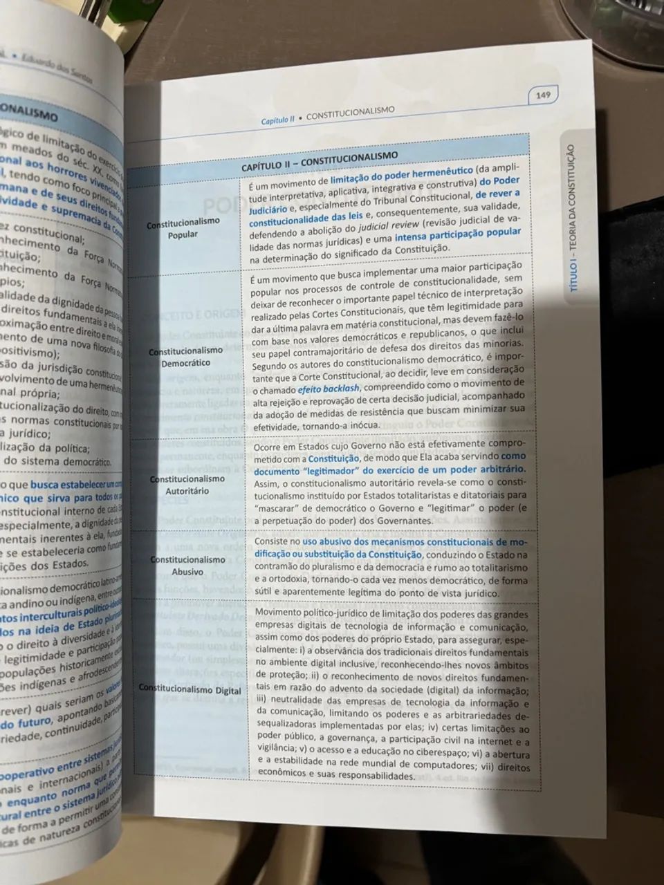 Manual de Direito Administrativo - Dizer o Direito - Foto 3