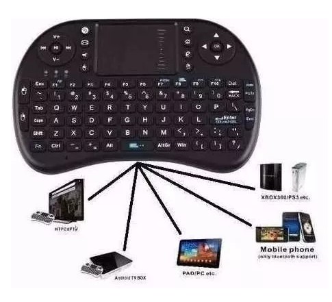 Mini Teclado Touch Pad Sem Fio Wireless Universal Para Pc Tv Box - Foto 3