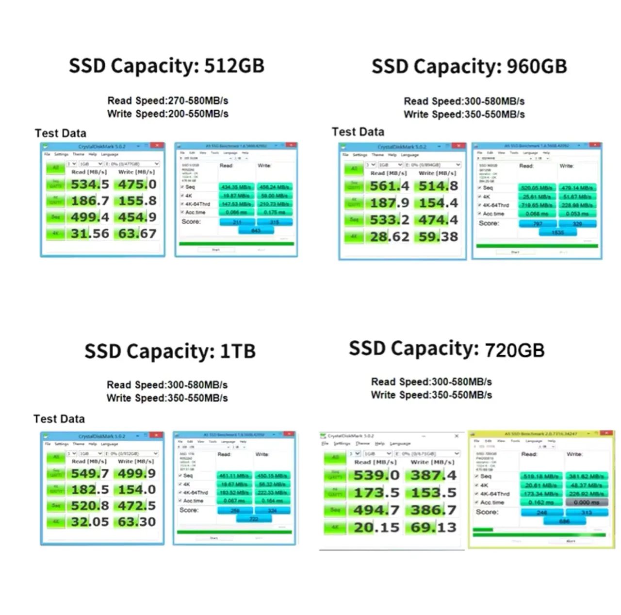 SSD 1Tb  - weijinto novo - Foto 3