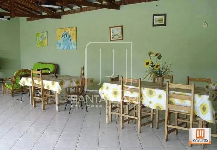 Chacara à venda com 2 dormitórios no bairro ******** - Foto 2