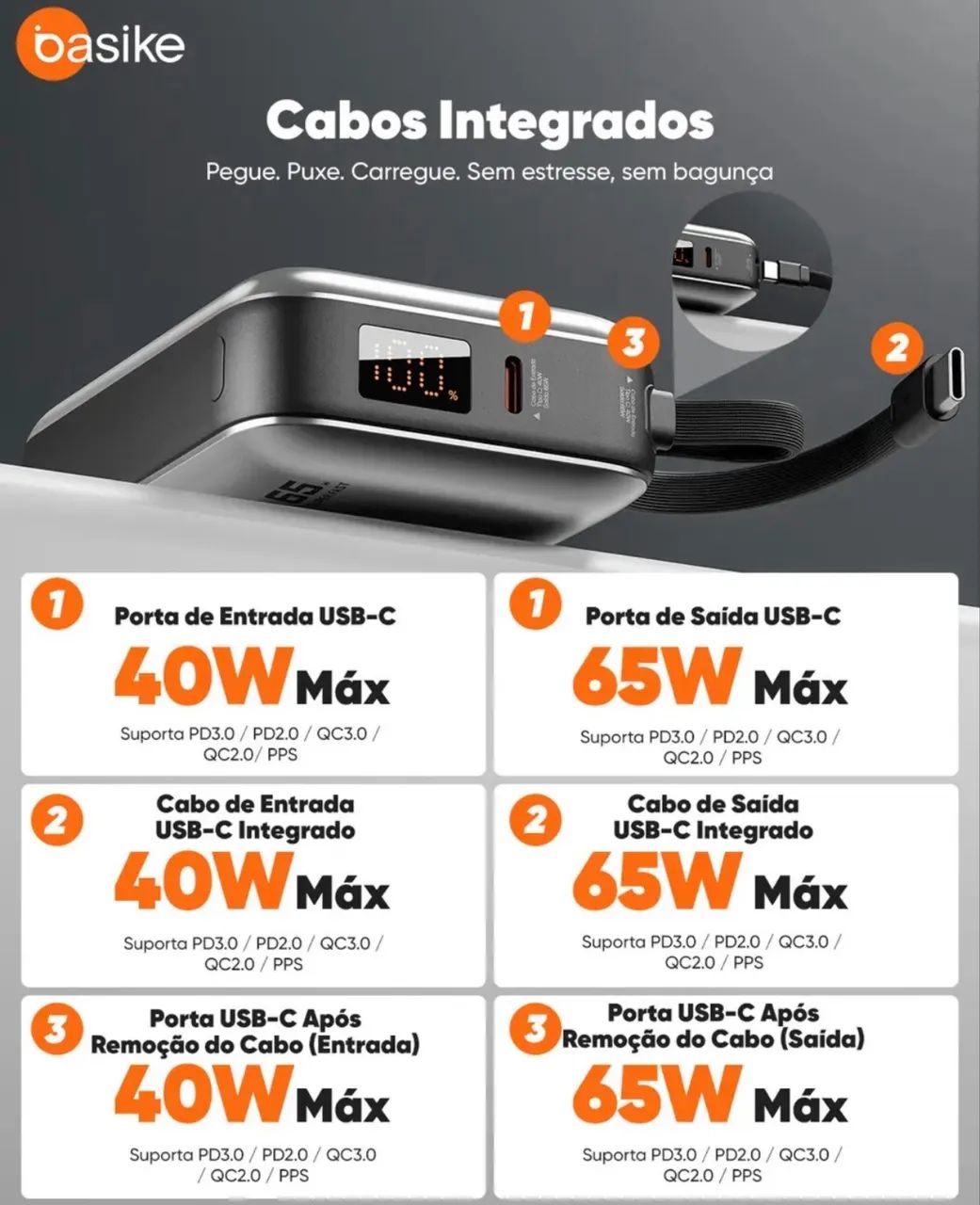 PowerBank Basike 20000mAh para Notebook e Celular com Cabo USB-C 65W - Foto 3