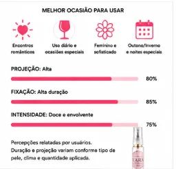 Decante Perfume Árabe Yara Lattafa Feminino 5ml Original - Foto 5