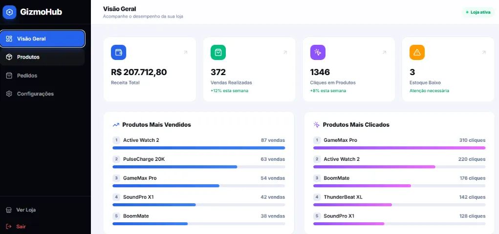 Site e Sistemas Profissional para Empresas | Desenvolvimento de Sites e Sistemas - Foto 5