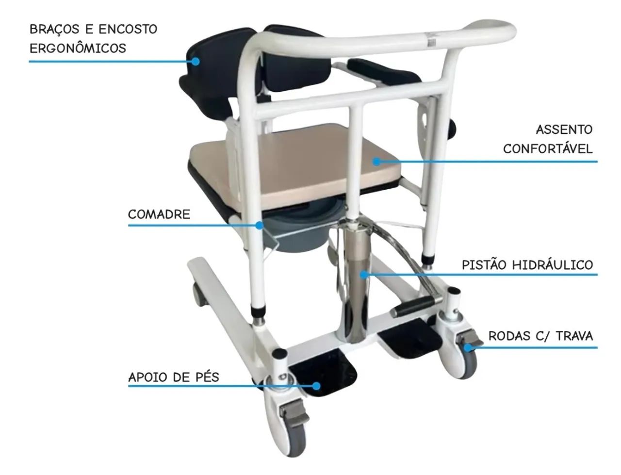 Cadeira de rodas de transferência hidráulica. - Foto 4