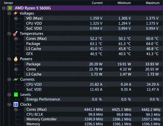 Ryzen 5600g - Foto 3