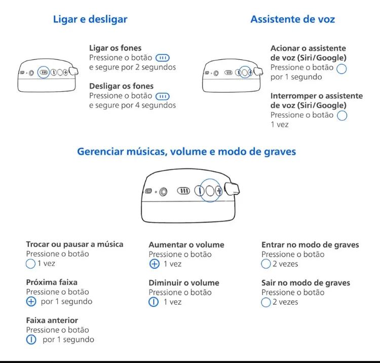 PHILIPS, Headphone Bluetooth, TAH2300B - Foto 3