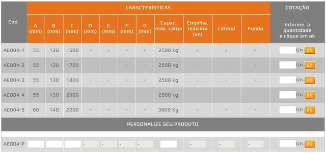 Prolongador de garfos para empilhadeira - Foto 5