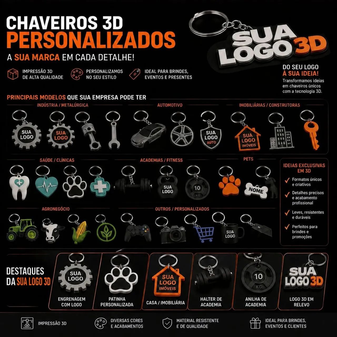 Brinde Chaveiros personalizados 3d