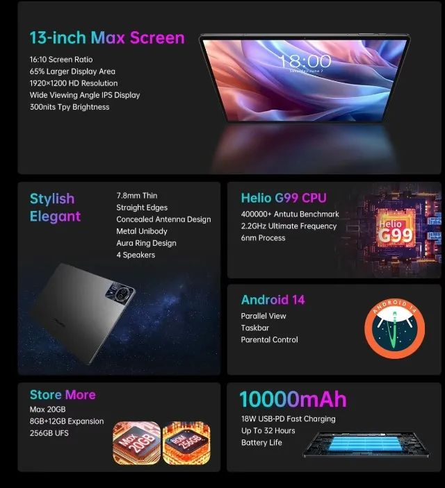 tablet teclast t65 max 13 polegadas 20gb 256gb entrada para chips semi novo - Foto 3