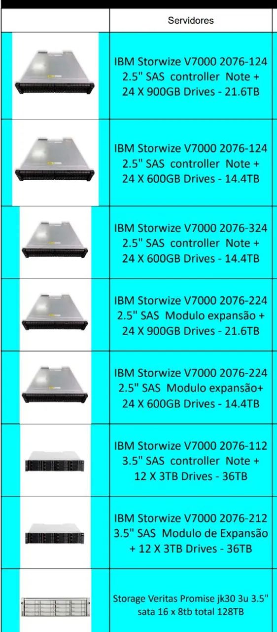Diversos modelos IBM storwise v 7000 vários 