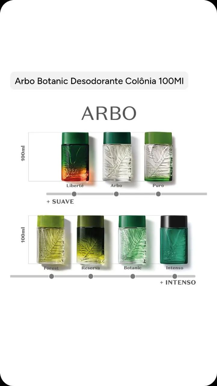 Arbo Botanic Desodorante Colônia 100Ml - Foto 4