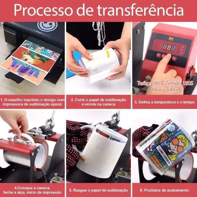 Prensa Termica Canecas Squeezes Copos Sublimadora Mecolour - Foto 2