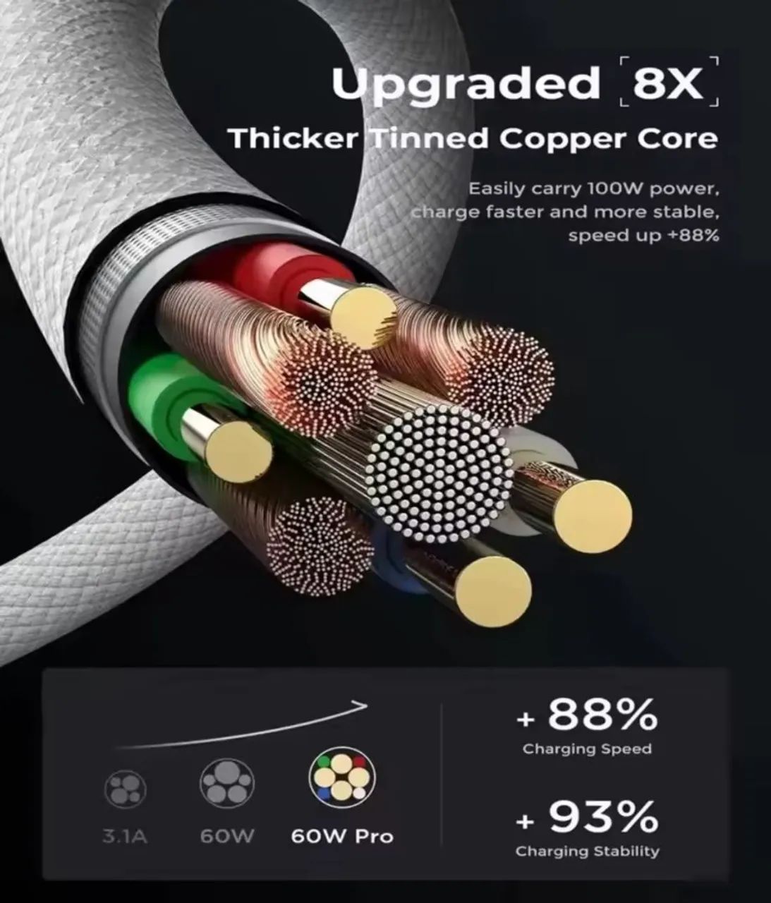 CABO USB-C PARA USB-C PD 60W ? TURBO - Foto 4