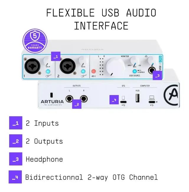 Arturia Minifuse 2 Otg - Interface De Audio & Midi -  Branco - Foto 3