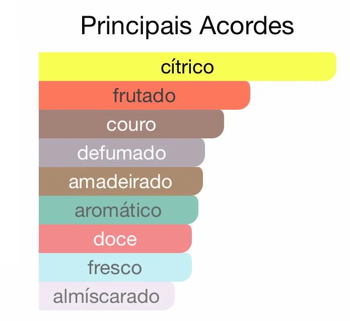 Perfumes árabes 100% original  - Foto 3