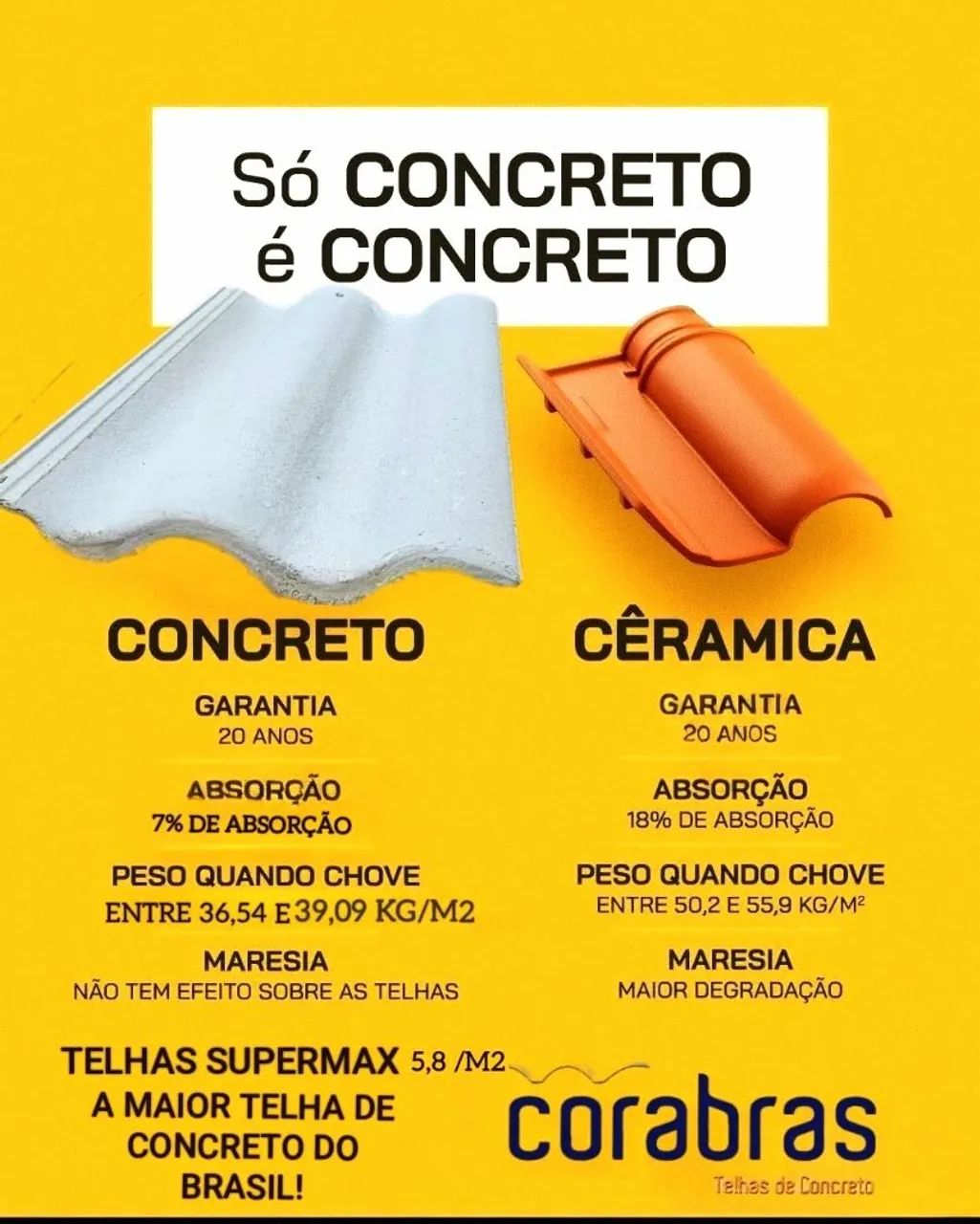 TELHAS CONCRETO DIRETO DA INDÚSTRIA.  - Foto 5