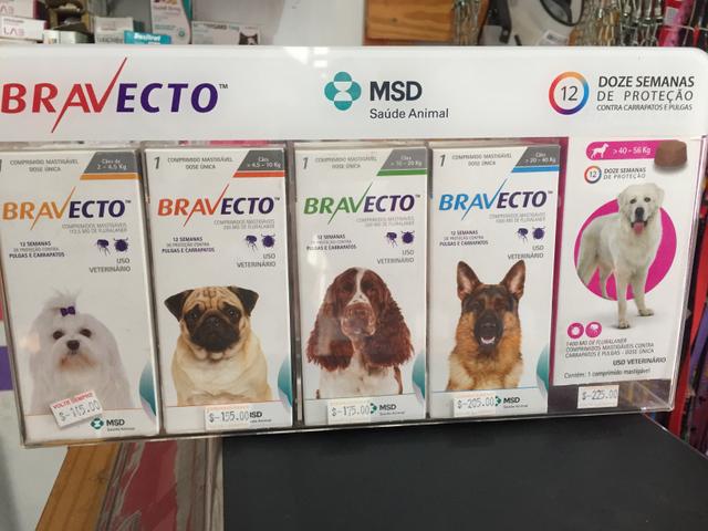 Bravecto