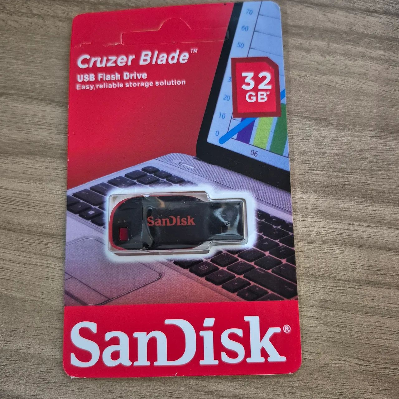 Pen-drives c/ jogos de Ps2 Originais e Vários Tamanhos64617795404930121