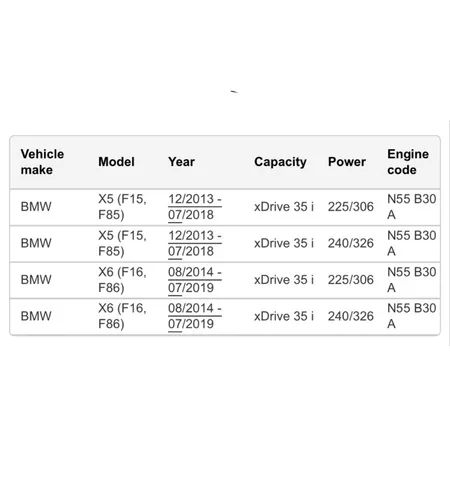 Caixa de Direção BMW X5 X6 2013/2019 V29010262 - Foto 4