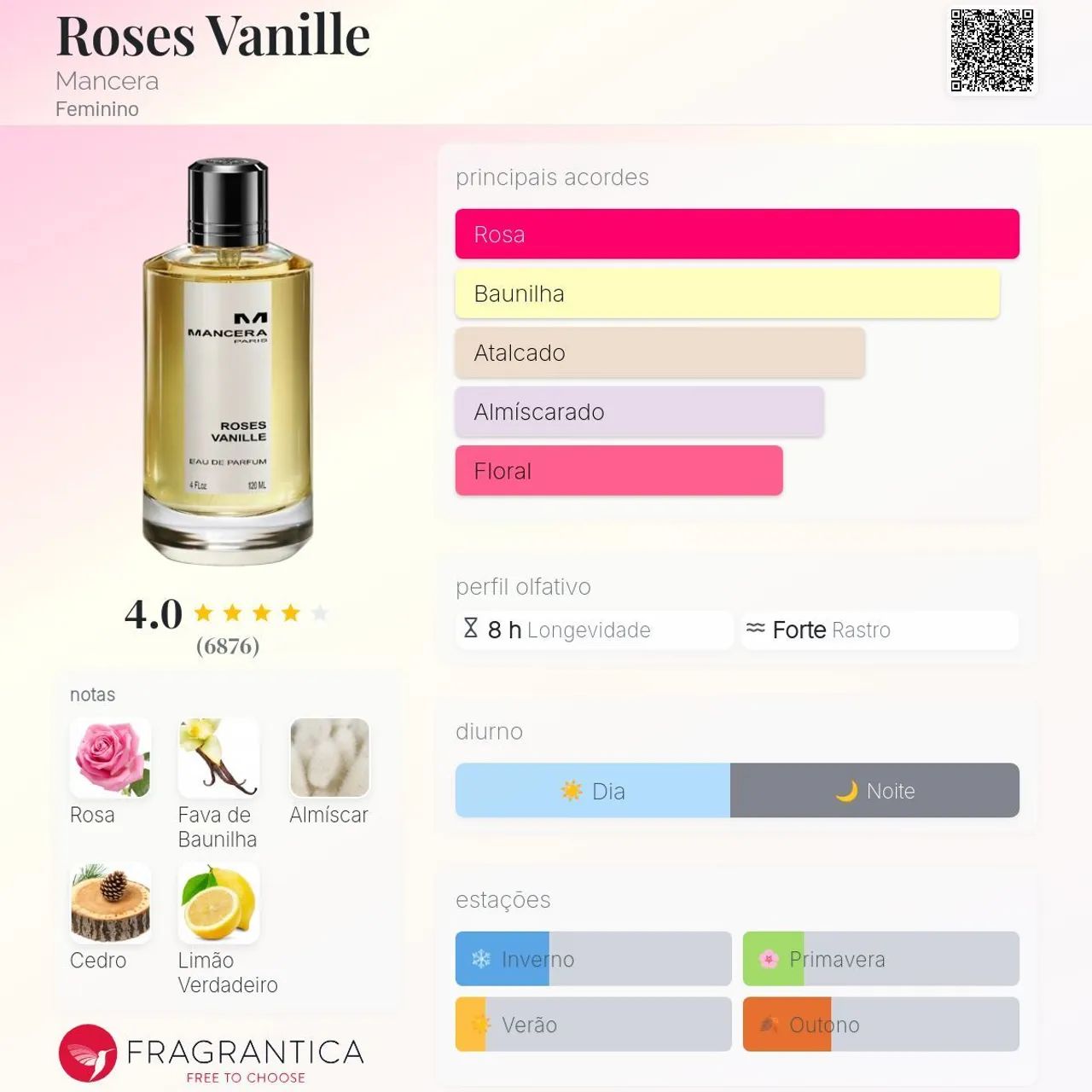 Perfume Mancera Roses Vanille 120 ml - Foto 3