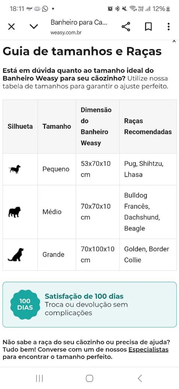 Weasy dog (P) banheiro cachorro completo - Foto 5