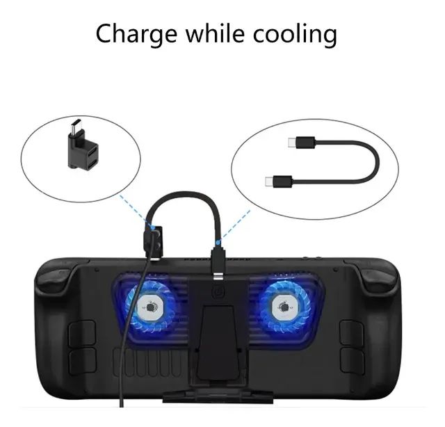 Conversor De Adaptador De Console Angular Usb C Tipo C D - Foto 3