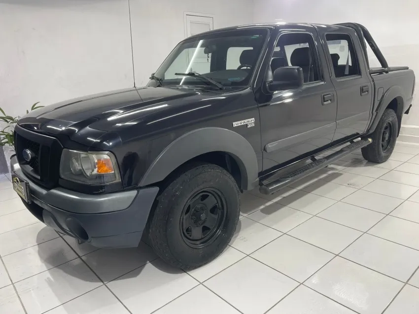 Ranger XLS 2008.