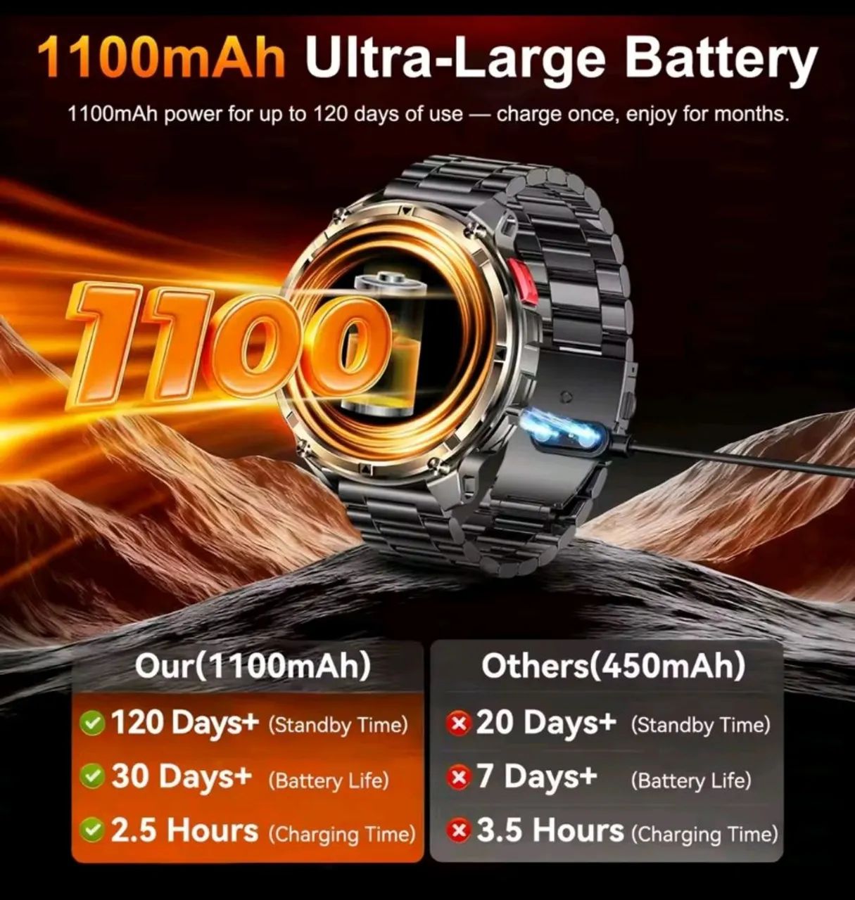 Smartwatch T-REX 3 Pro - Ht33 - Foto 4