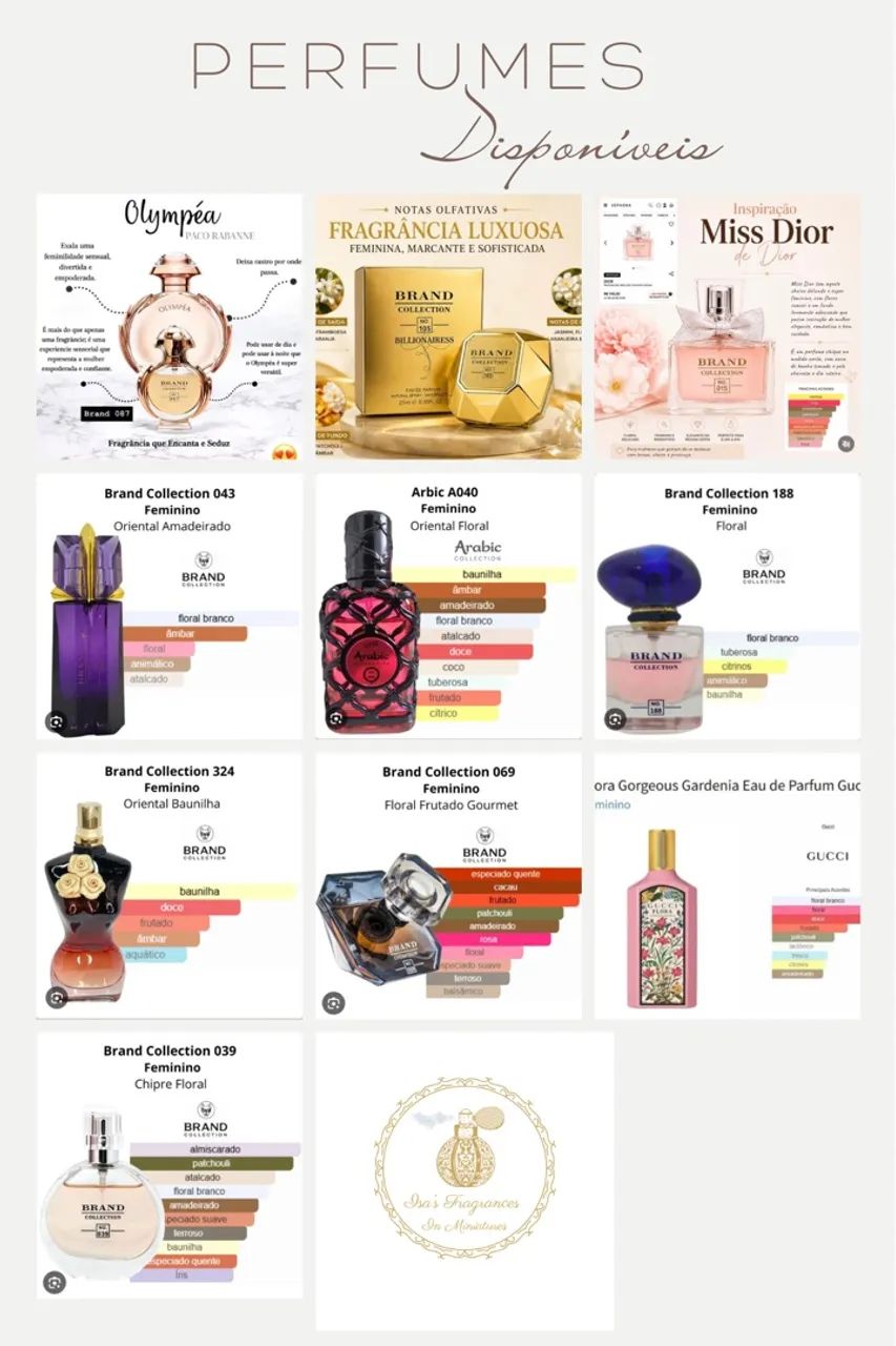 Perfumes 