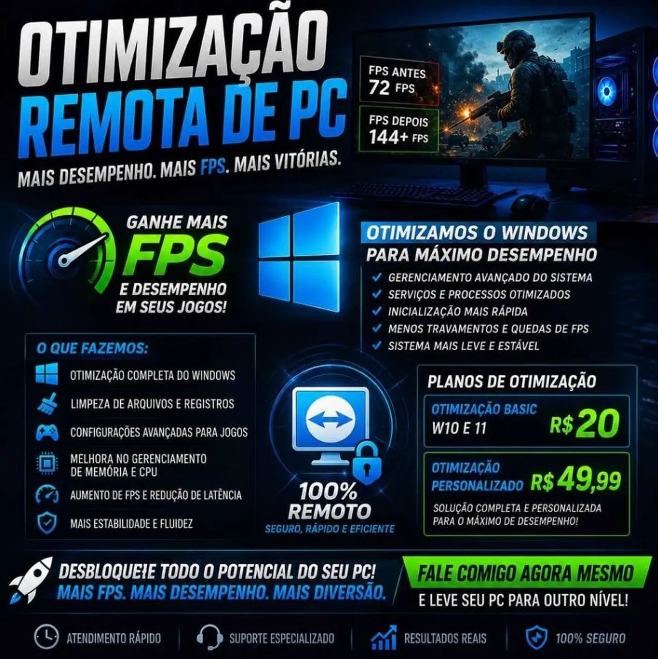 Otimize seu PC sem gastar muito!
