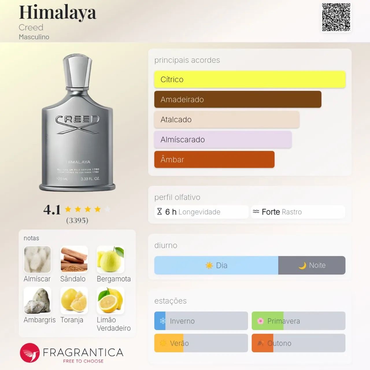 CREED HIMALAYA 100ML ORIGINAL - Foto 2
