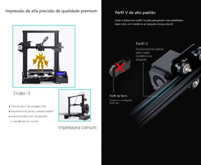 Impressora 3D Creality Ender 3 - Placa 32bits - Nova com garantia - Foto 3