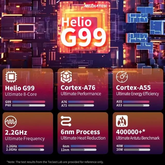 tablet teclast t65 max 13 polegadas 20gb 256gb entrada para chips semi novo - Foto 2