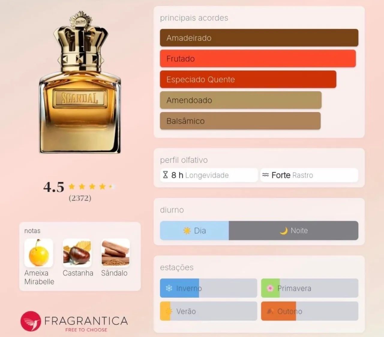 Perfume Scandal Absolu 100ml - lacrado  - Foto 3